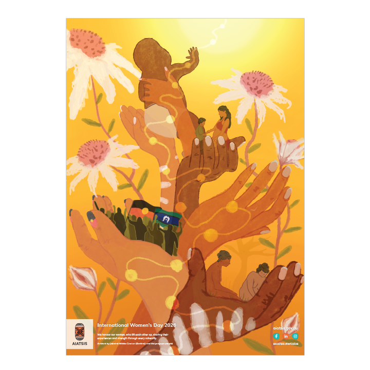 International Women's Day Poster 2026 -