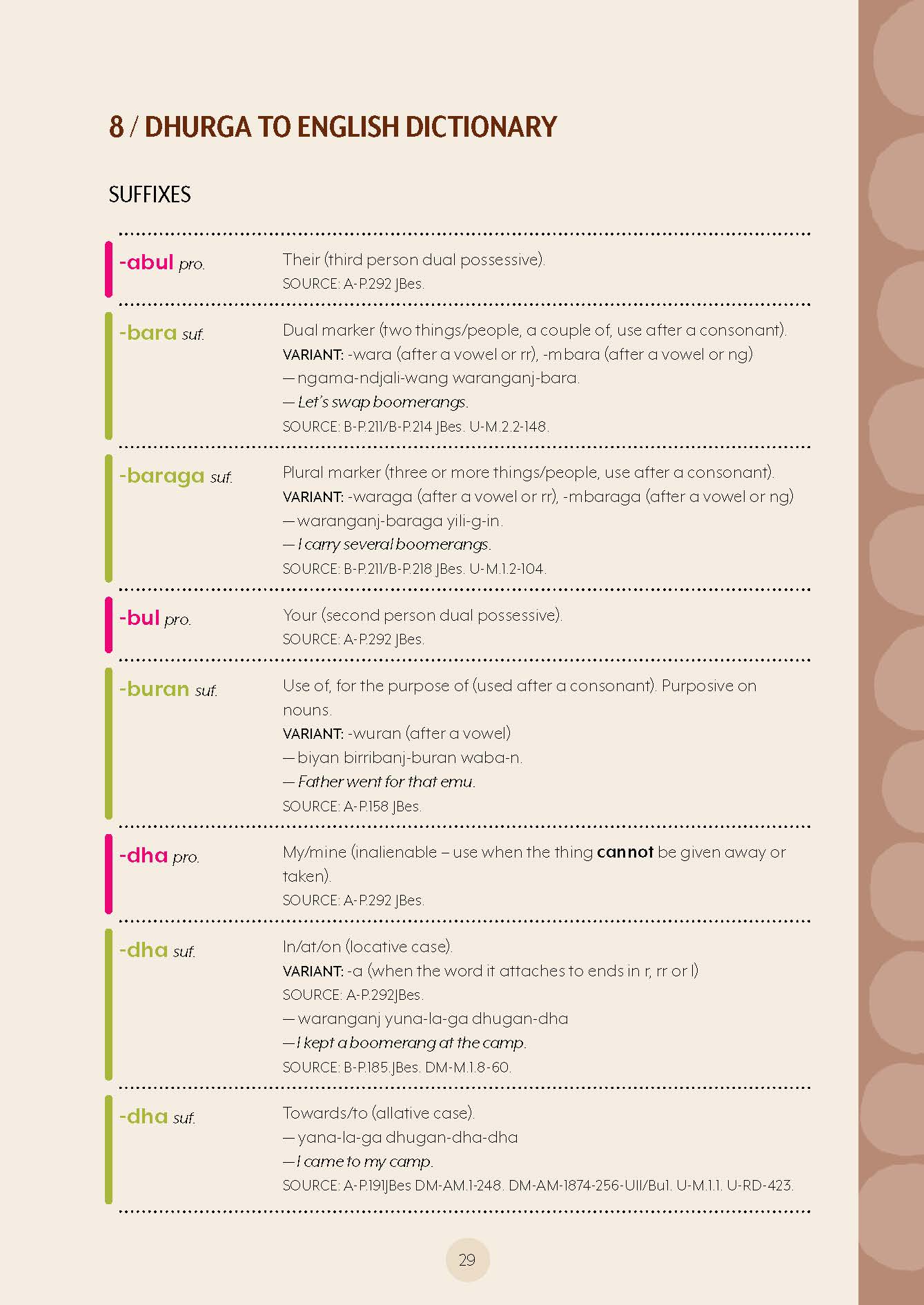 The Dhurga Dictionary and Learner's Grammar -