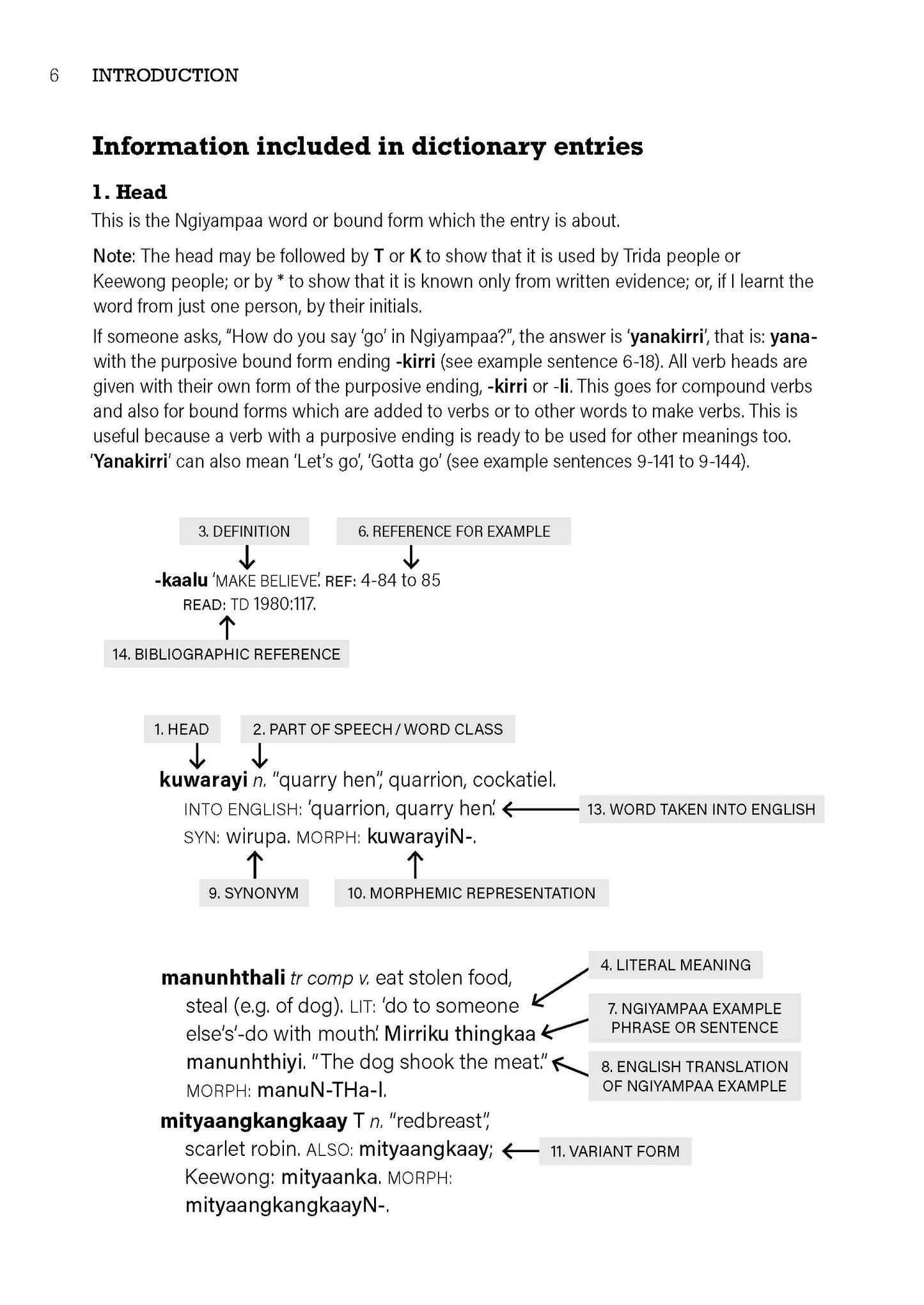 Ngiyampaa Wordworld -