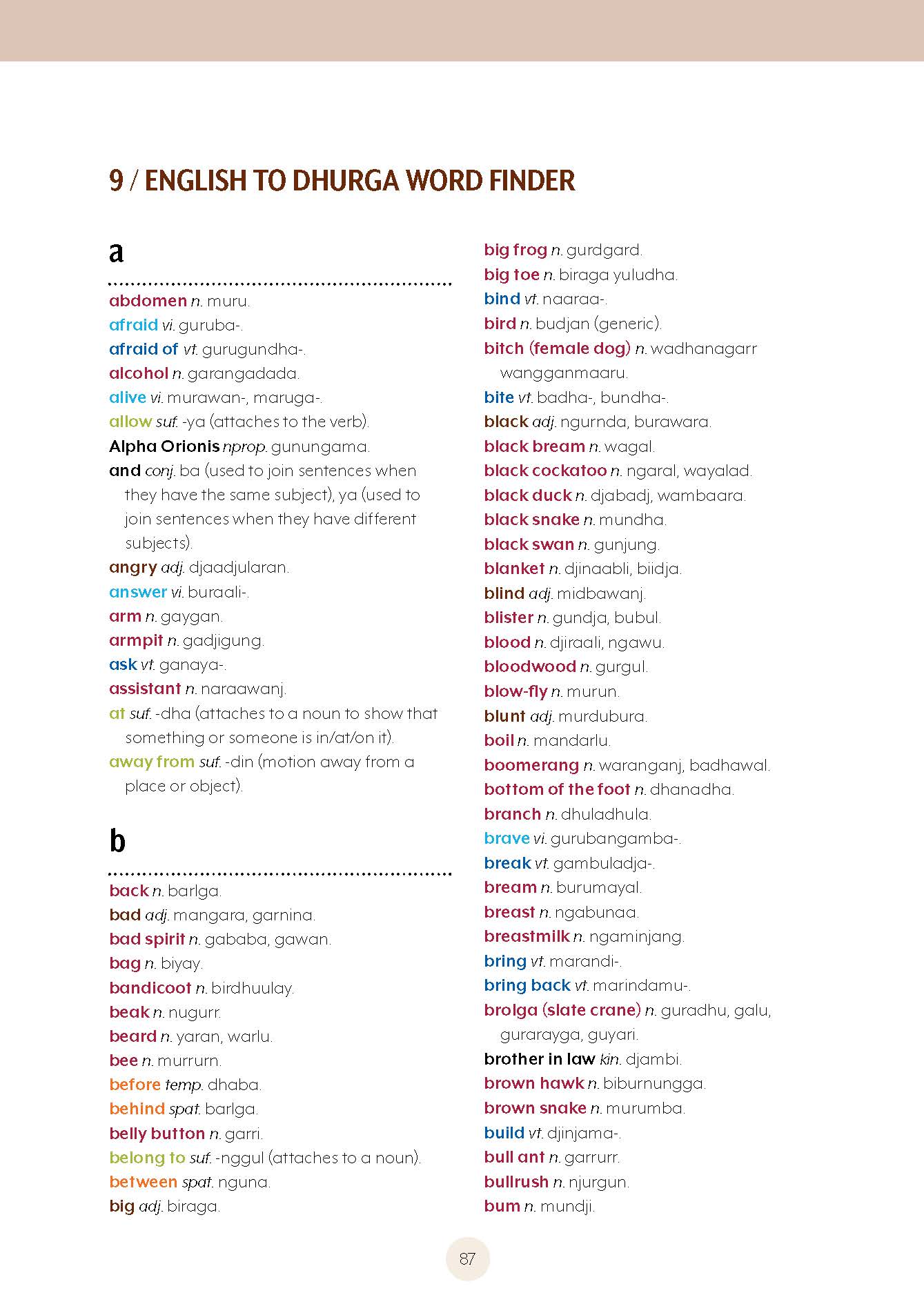 The Dhurga Dictionary and Learner's Grammar -