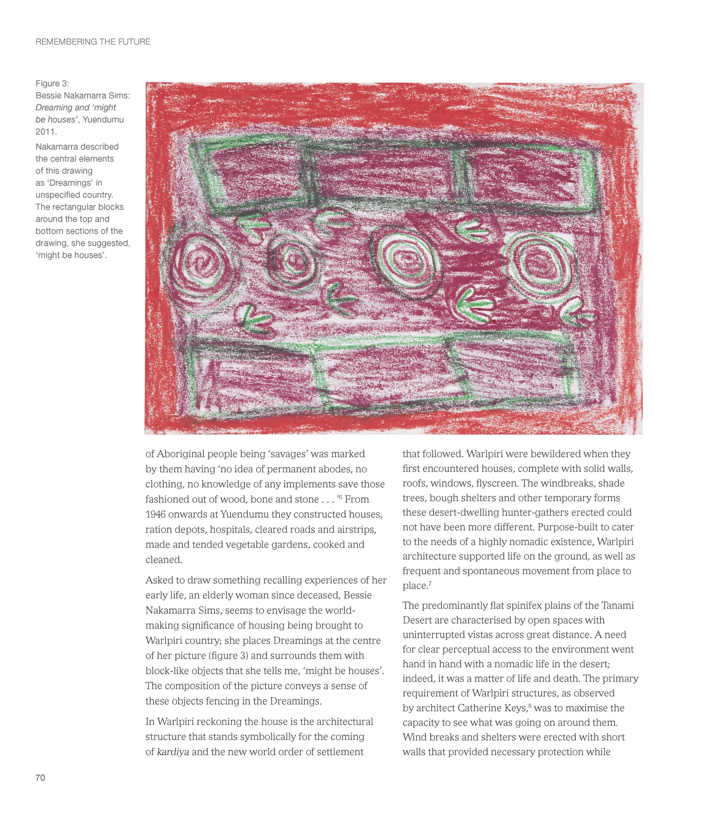 Remembering the Future